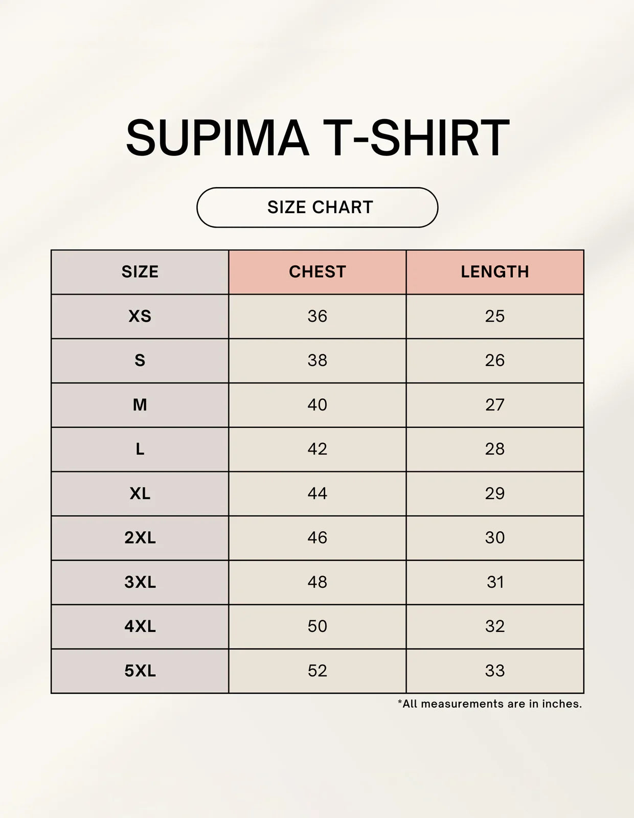 Unisex Premium Supima T-Shirt - Edenoes